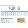 Насос многоступенчатый LEO ECHM 15-10 L2669